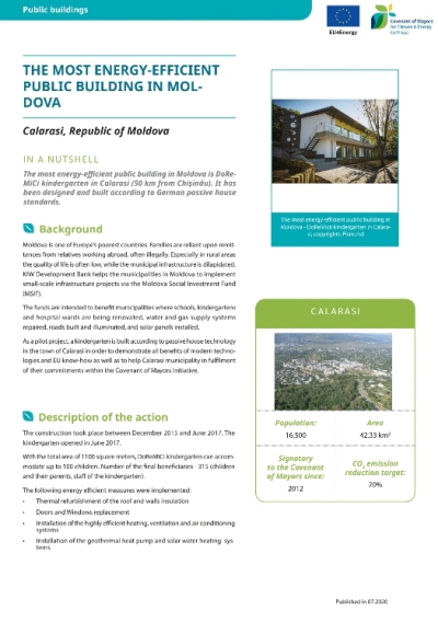 Молдова, Кэлэраши: Самое энергоэффективное общественное здание в Молдове